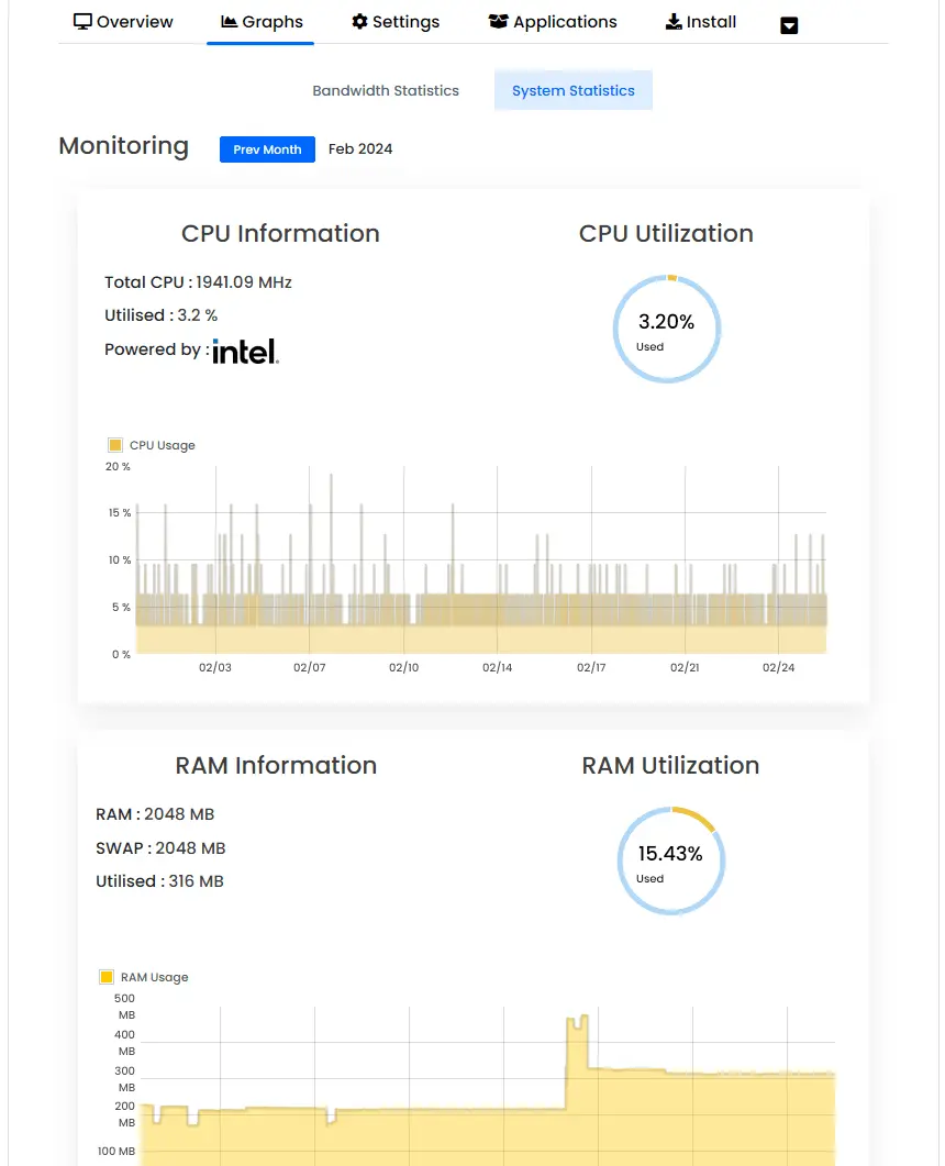 Mobirise Website Builder